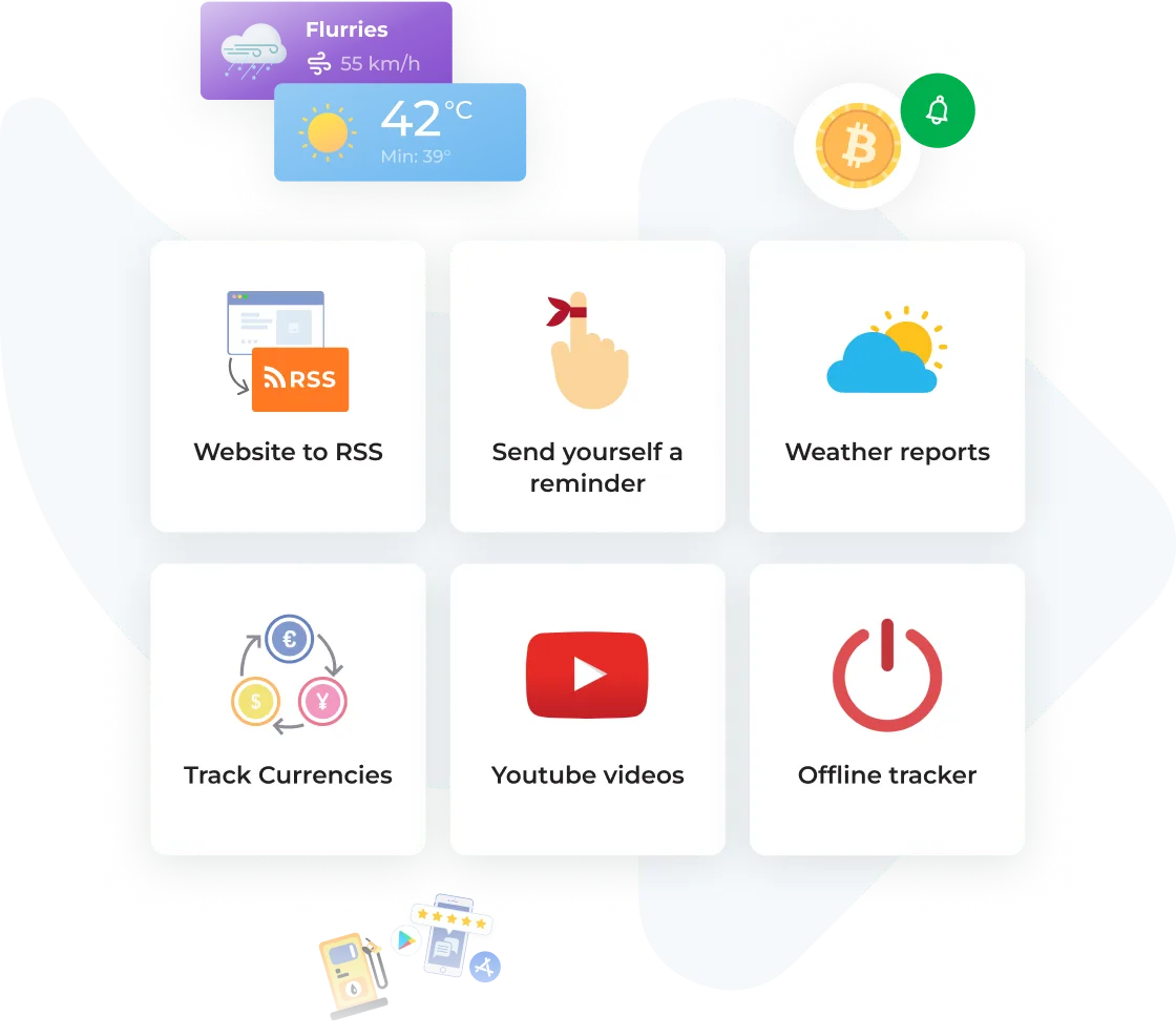 Get Alerts